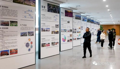 功能齊全，科技感滿滿——威海環翠公共文化服務助企惠民忙